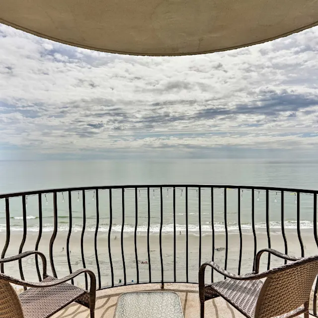 Myrtle Beach, SC real estate market